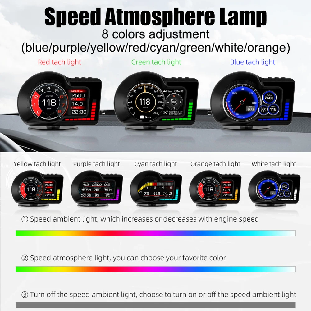 Автомобильный головной дисплей Инструменты диагностики OBD, 8 цветов, ускоренный тест, спидометр, датчик оборотов в минуту, 6 Функций сигнализации, автомобильный головной дисплей