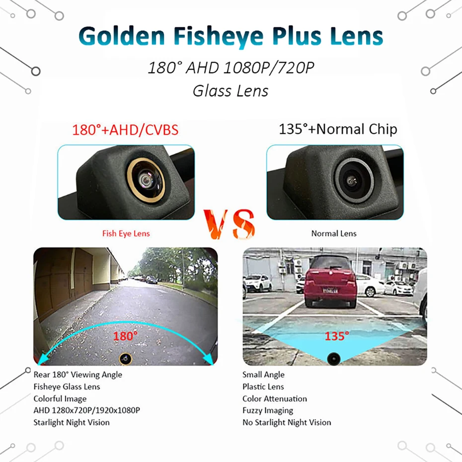 Универсальная 180-градусная камера заднего вида AHD 1080P, 4-контактная камера ночного видения, видимая камера заднего вида автомобиля, видимая камера заднего вида автомобиля